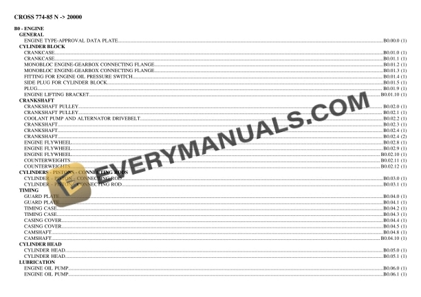 Lamborghini CROSS 774-85 N (20000) Tractor Parts Catalog PDF