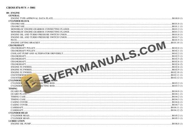 lamborghini cross 874 95 n 5001 tractor parts catalog pdf 1