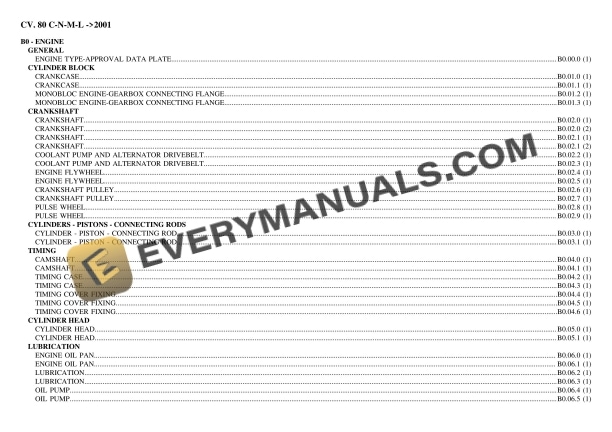 lamborghini cv 80 c n m l 2001 tractor parts catalog pdf 1