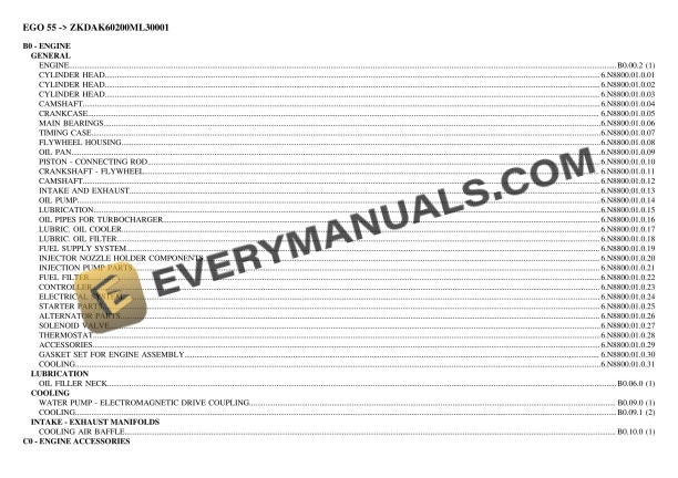Lamborghini EGO 55 (ZKDAK60200ML30001) Tractor Parts Catalog PDF