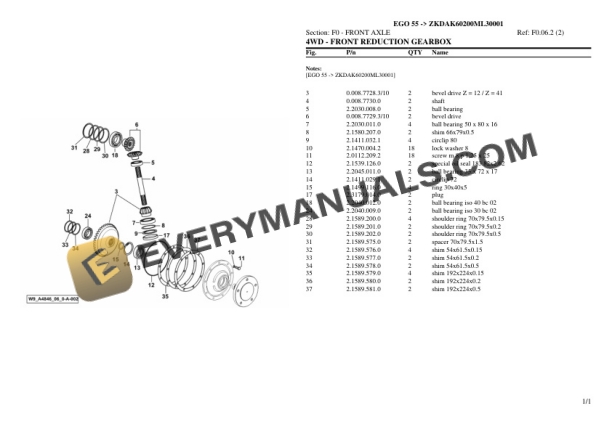 Lamborghini EGO 55 (ZKDAK60200ML30001) Tractor Parts Catalog PDF 5 Lamborghini EGO 55 (ZKDAK60200ML30001) Tractor Parts Catalog PDF - Image 3