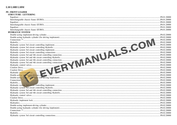 Lamborghini L10 L10H L10M Tractor Parts Catalog PDF