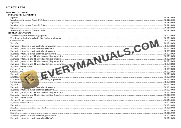 lamborghini l35 l35h l35m tractor parts catalog pdf 1