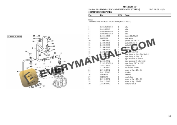 Lamborghini MACH 200 ST Tractor Parts Catalog PDF 6 Lamborghini MACH 200 ST Tractor Parts Catalog PDF - Image 4