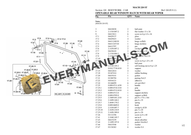 Lamborghini MACH 220 ST Tractor Parts Catalog PDF 5 Lamborghini MACH 220 ST Tractor Parts Catalog PDF - Image 3