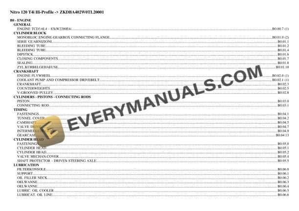 Lamborghini Nitro 120 T4i Hi-Profile (ZKDBA402W0TL20001) Tractor Parts Catalog PDF 2 lamborghini nitro 120 t4i hi profile zkdba402w0tl20001 tractor parts catalog pdf 1
