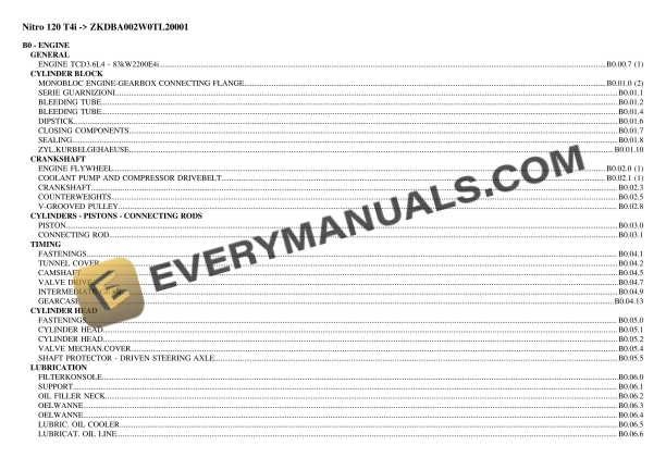 lamborghini nitro 120 t4i zkdba002w0tl20001 tractor parts catalog pdf 1
