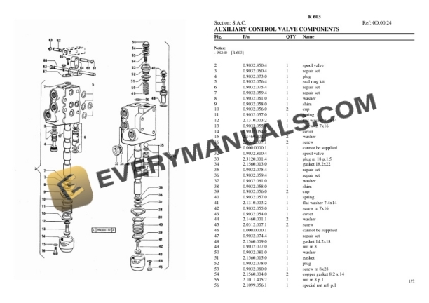 Lamborghini R 603 Tractor Parts Catalog PDF 7 Lamborghini R 603 Tractor Parts Catalog PDF-5