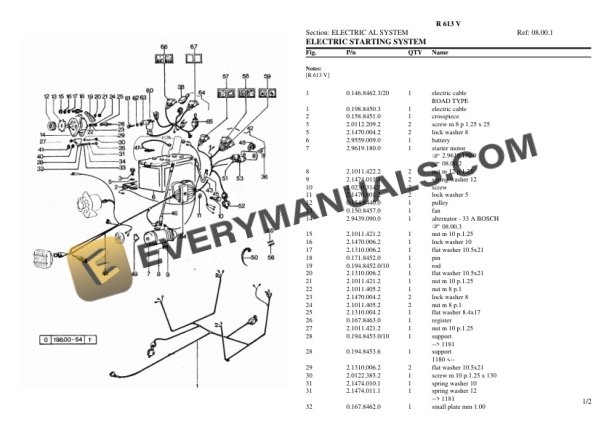 Lamborghini R 613 V Tractor Parts Catalog PDF 7 Lamborghini R 613 V Tractor Parts Catalog PDF-5