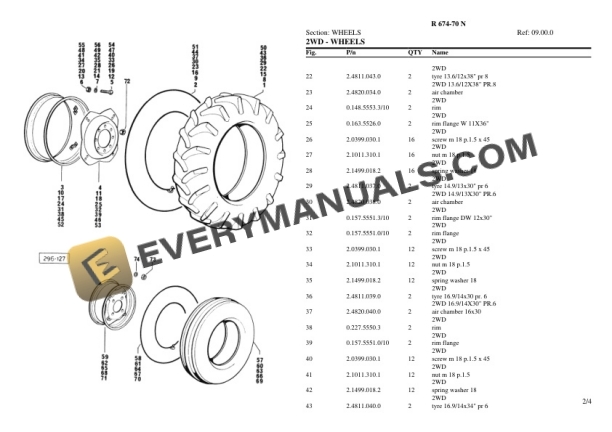 Lamborghini R 674-70 N Tractor Parts Catalog PDF-5