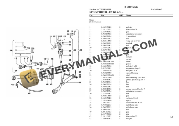 Lamborghini R 684 Frutteto Tractor Parts Catalog PDF-3