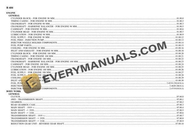 Lamborghini R 684 Tractor Parts Catalog PDF