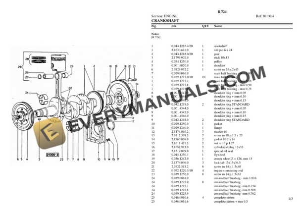 Lamborghini R 724 Tractor Parts Catalog PDF-3