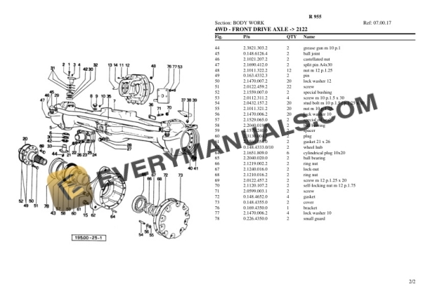 Lamborghini R 955 Tractor Parts Catalog PDF-3