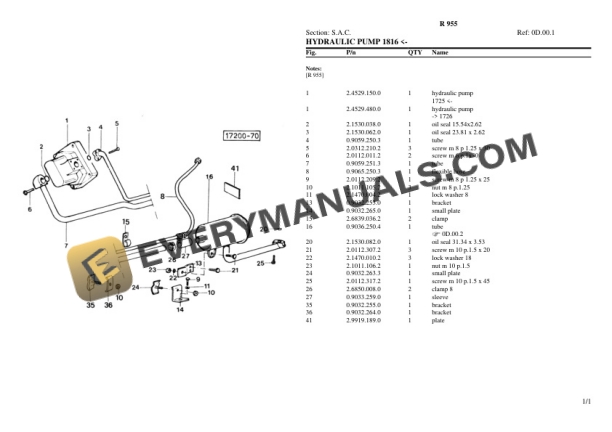 Lamborghini R 955 Tractor Parts Catalog PDF-5