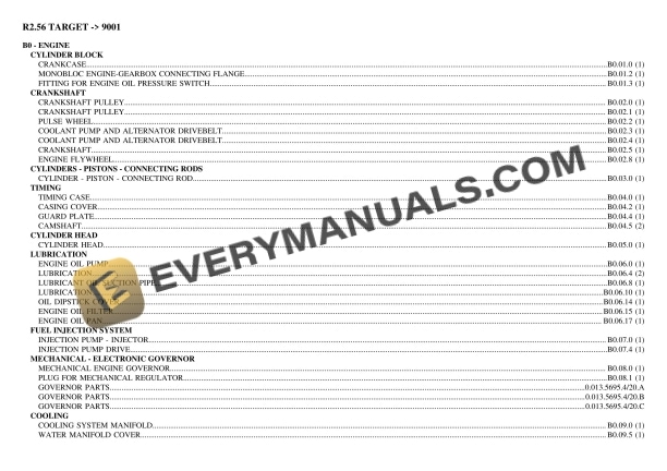 Lamborghini R2.56 TARGET (9001) Tractor Parts Catalog PDF 1 lamborghini r256 target 9001 tractor parts catalog pdf 1