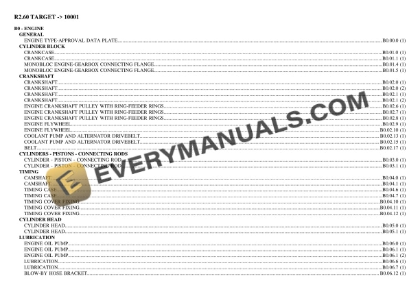 Lamborghini R2.60 TARGET (10001) Tractor Parts Catalog PDF