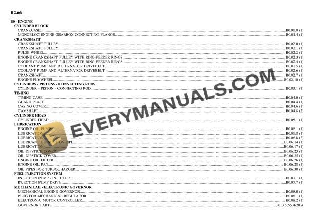 Lamborghini R2.66 Tractor Parts Catalog PDF