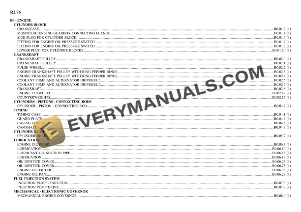 Lamborghini R2.76 Tractor Parts Catalog PDF