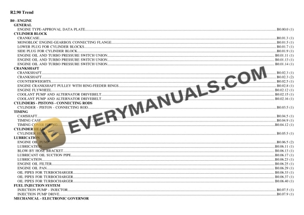 Lamborghini R2.90 Trend Tractor Parts Catalog PDF
