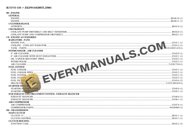 lamborghini r3 evo 110 zkdw410200tl25001 tractor parts catalog pdf 1
