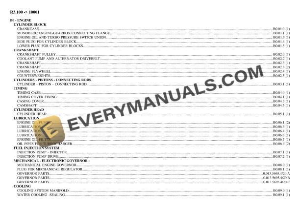Lamborghini R3.100 (10001) Tractor Parts Catalog PDF