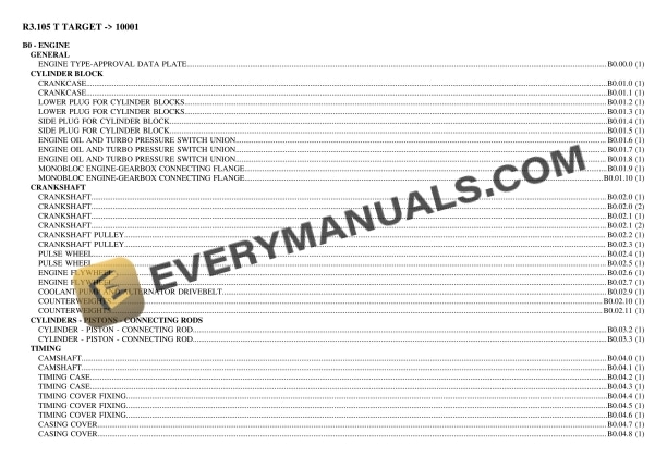 Lamborghini R3.105 T TARGET (10001) Tractor Parts Catalog PDF