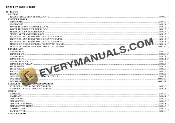 Lamborghini R3.90 T TARGET (10001) Tractor Parts Catalog PDF