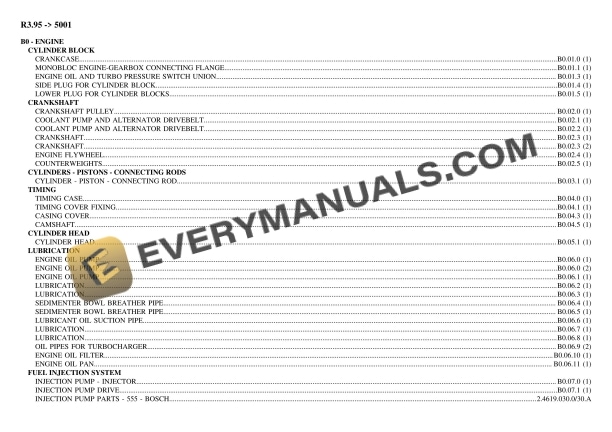 Lamborghini R3.95 (5001) Tractor Parts Catalog PDF