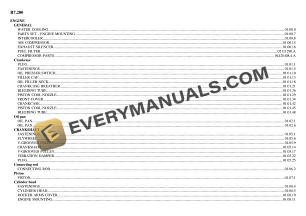 Lamborghini R7.200 Tractor Parts Catalog PDF