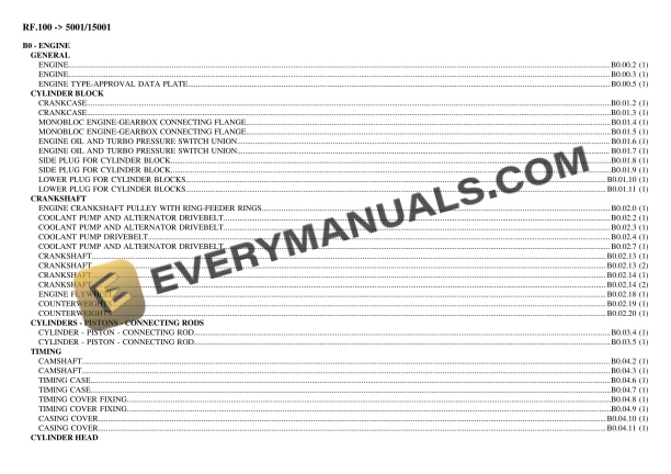 Lamborghini RF.100 (5001 15001) Tractor Parts Catalog PDF 3 Lamborghini RF.100 (5001 15001) Tractor Parts Catalog PDF