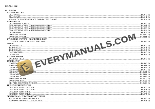 Lamborghini RF.70 (6001) Tractor Parts Catalog PDF