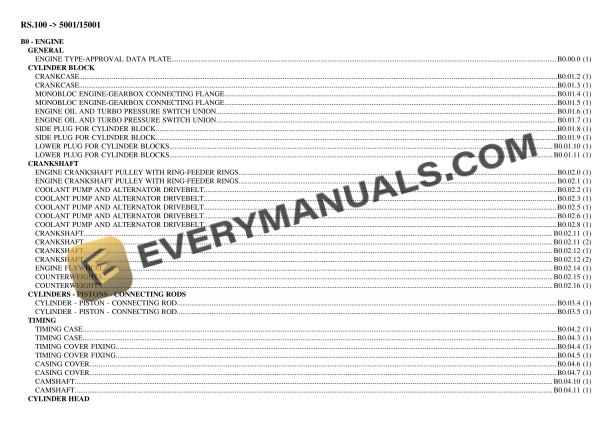 Lamborghini RS.100 (5001 15001) Tractor Parts Catalog PDF