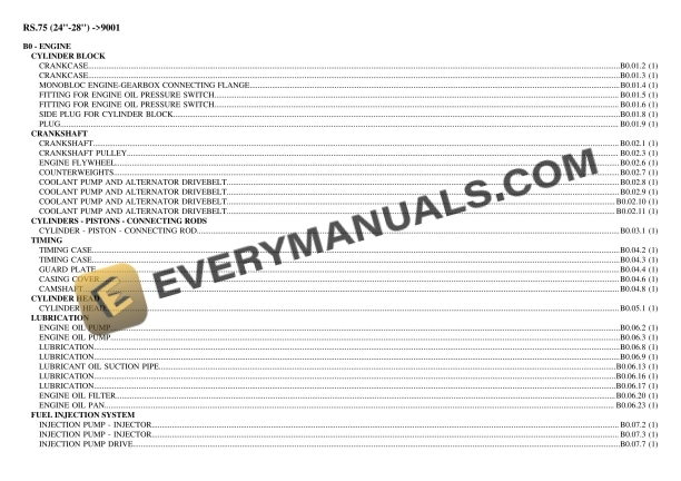 lamborghini rs75 24 28 9001 tractor parts catalog pdf 1