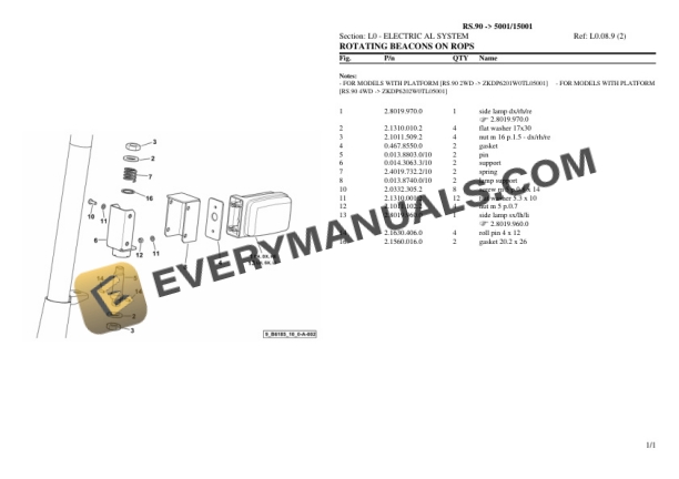 Lamborghini RS.90 (5001 15001) Tractor Parts Catalog PDF 7 Lamborghini RS.90 (5001 15001) Tractor Parts Catalog PDF - Image 5
