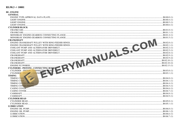 Lamborghini RS.90.3 (10001) Tractor Parts Catalog PDF