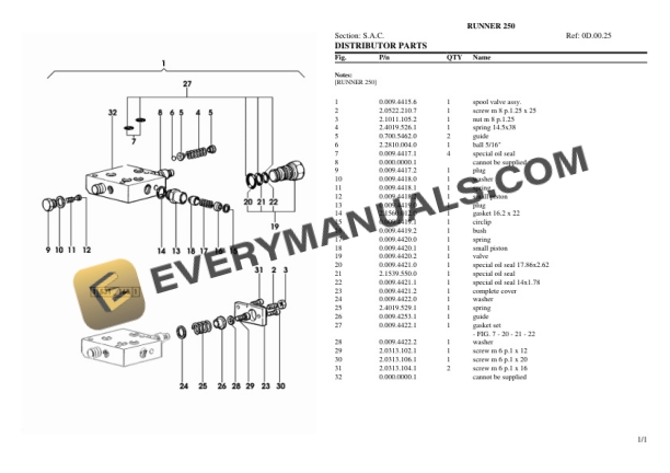 Lamborghini RUNNER 250 Tractor Parts Catalog PDF 7 Lamborghini RUNNER 250 Tractor Parts Catalog PDF - Image 5