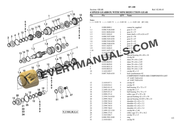 Lamborghini RV.100 Tractor Parts Catalog PDF-2