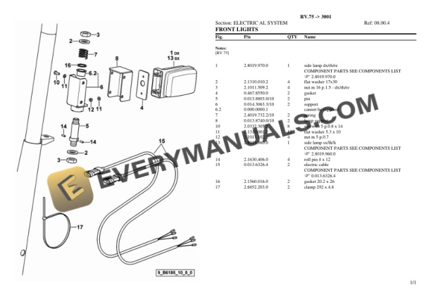 Lamborghini RV.75 (3001) Tractor Parts Catalog PDF-4