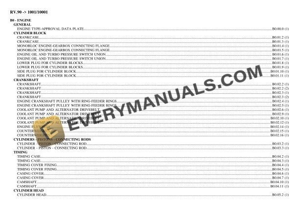 Lamborghini RV.90 (1001 10001) Tractor Parts Catalog PDF