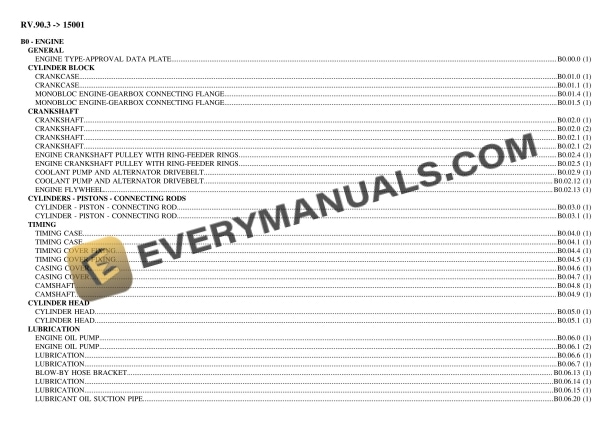 Lamborghini RV.90.3 (15001) Tractor Parts Catalog PDF