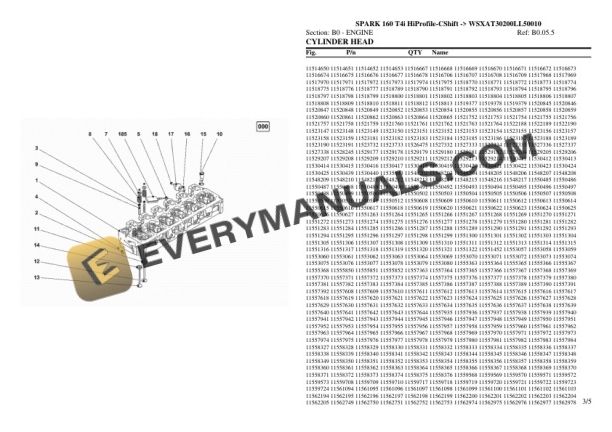 Lamborghini SPARK 160 T4i HiProfile-CShift (WSXAT30200LL50010) Tractor Parts Catalog PDF 4 Lamborghini SPARK 160 T4i HiProfile-CShift (WSXAT30200LL50010) Tractor Parts Catalog PDF - Image 2