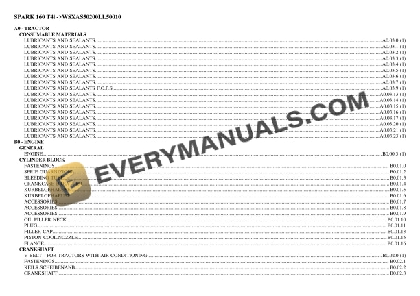 Lamborghini SPARK 160 T4i (WSXAS50200LL50010) Tractor Parts Catalog PDF