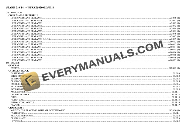 Lamborghini SPARK 210 T4i (WSXAZ50200LL50010) Tractor Parts Catalog PDF