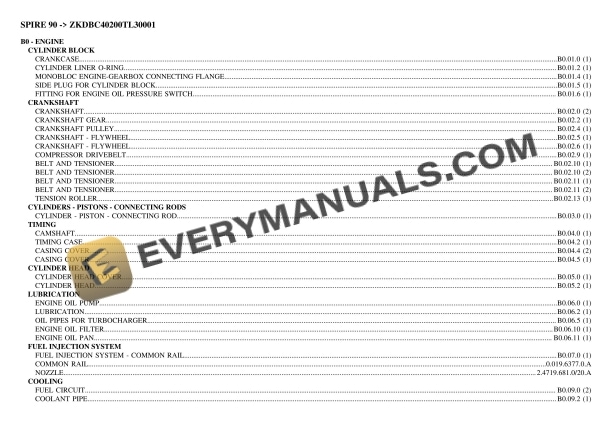 Lamborghini SPIRE 90 (ZKDBC40200TL30001) Tractor Parts Catalog PDF
