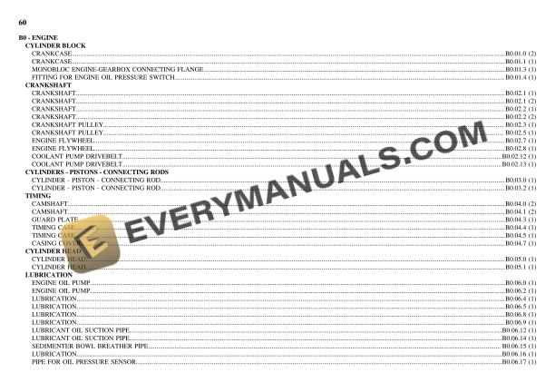 Same 60 Tractor Parts Catalog PDF