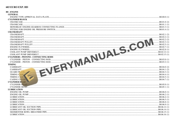 Same 603 EURO EXP. HD Tractor Parts Catalog PDF