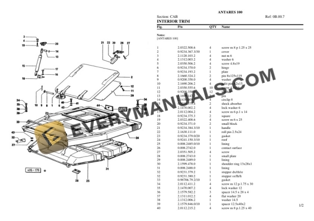 Same ANTARES 100 Tractor Parts Catalog PDF-5