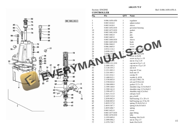 Same ARGON 75 F Tractor Parts Catalog PDF-2