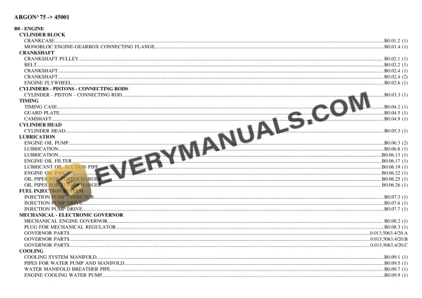Same ARGON III 75 (45001) Tractor Parts Catalog PDF 1 same argon iii 75 45001 tractor parts catalog pdf 1